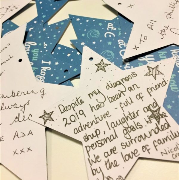 The back of the star decorations with handwritten messages.